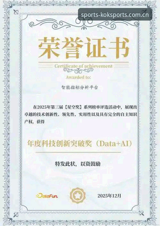 KOK体育全球赛事平台深度评测：数据驱动的专业分析报告