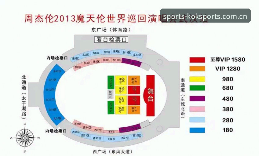 KOK体育官方正版入口2025 传统体育平台与KOK体育官方正版入口2025的对比:谁更懂用户真正的需求?