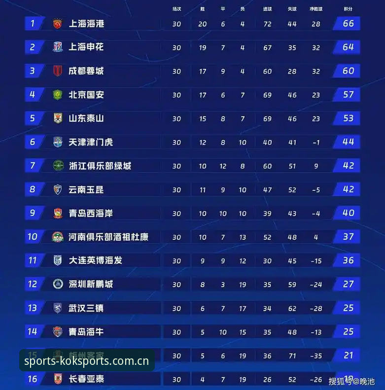 KOK体育赛事数据与实时分析的全面对比：哪个才是你的最佳选择？