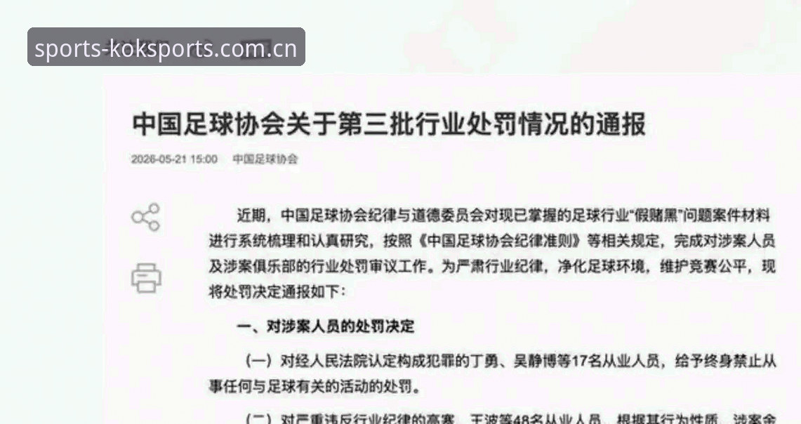 中国足协禁足名单vs体育诚信：65人处罚背后的行业整顿