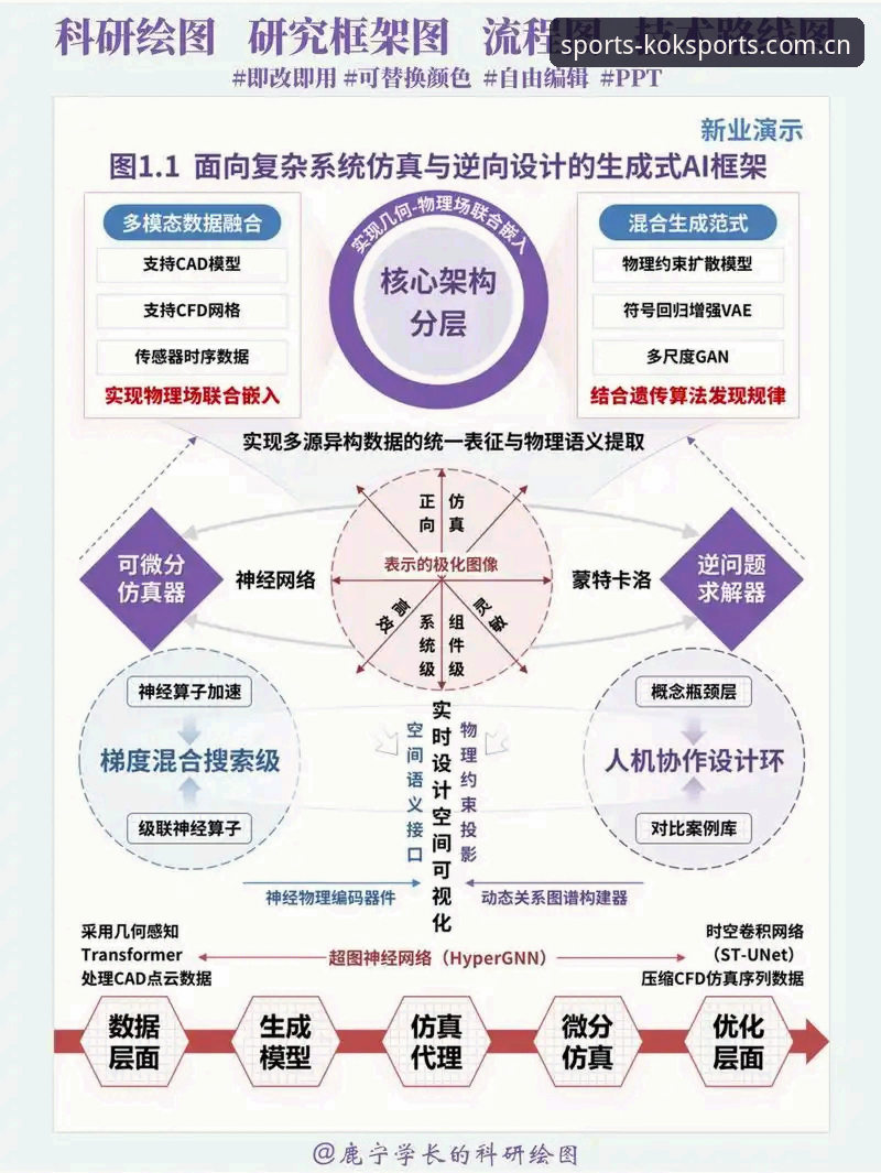 最新KOK体育最新官方入口 揭秘2025最新版KOK体育官方入口背后的三大技术跃迁与安全逻辑